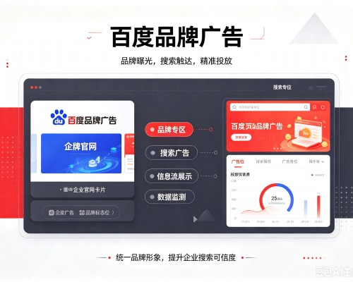乾安百度品牌广告
